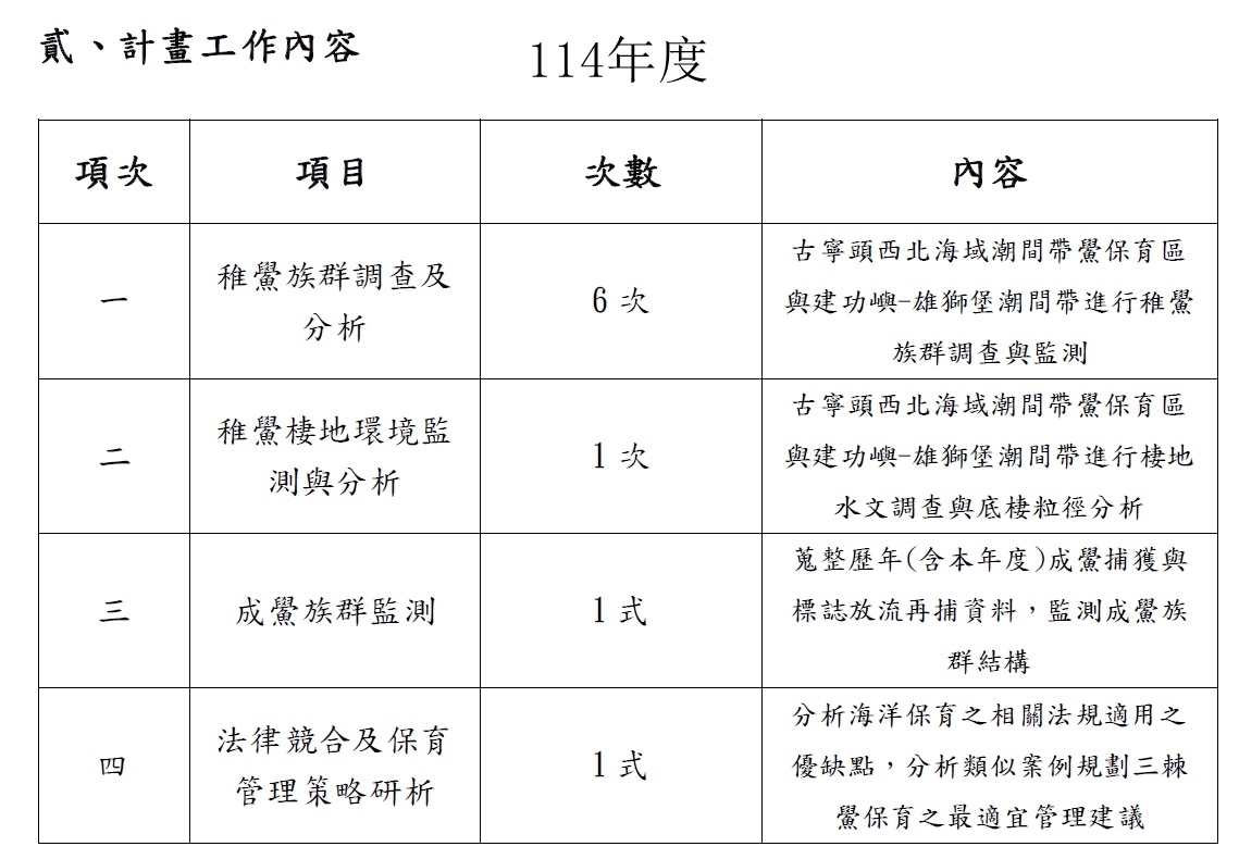 114樣區.jpg