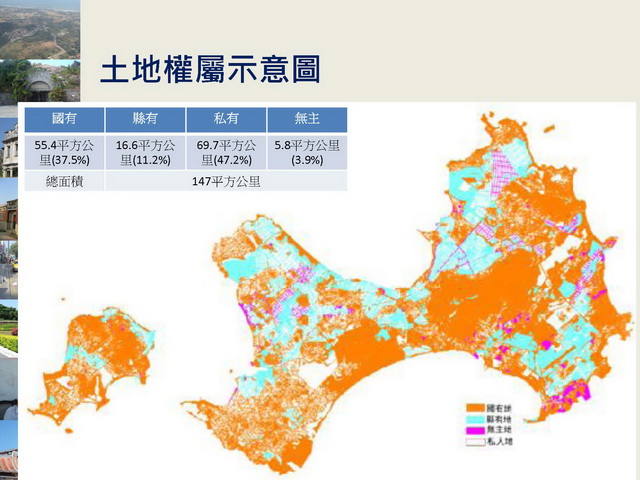 金門縣綜合發展計畫暨第三期離島綜合建設實施方案_頁面_14.jpg