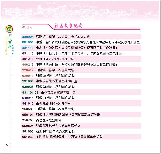 走入東林專輯_頁面_90.jpg