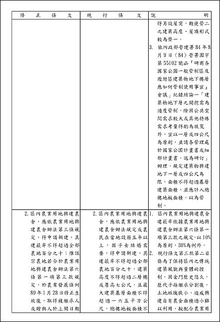 變更金門國家公園計畫_頁面_06.jpg