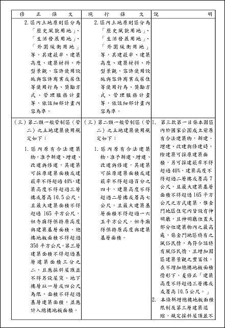 變更金門國家公園計畫_頁面_05.jpg