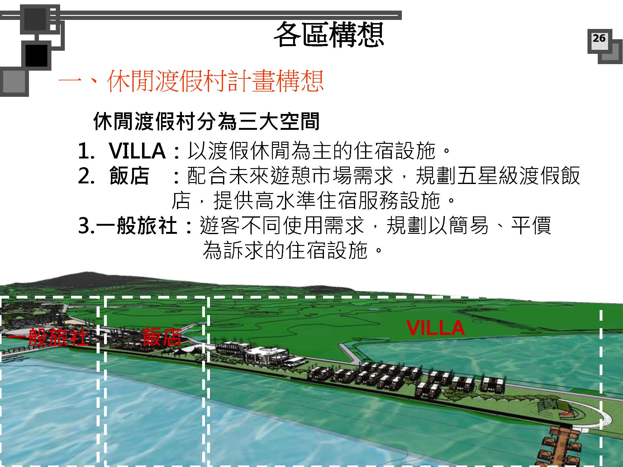 烈嶼遊艇碼頭暨渡假村規劃案_頁面_079.jpg