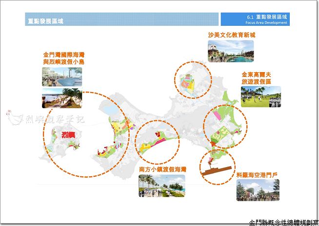 金門縣概念性總體規劃_17