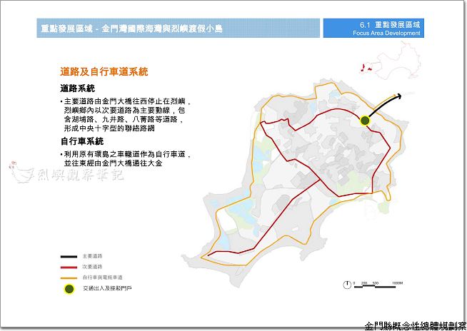 金門縣概念性總體規劃_22