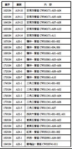 101營區拆除-09