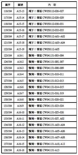 101營區拆除-07