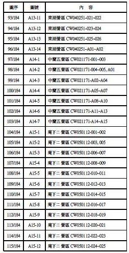 101營區拆除-06