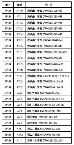 101營區拆除-04