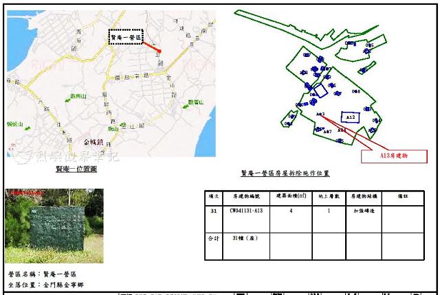 賢庵一營區相簿封面