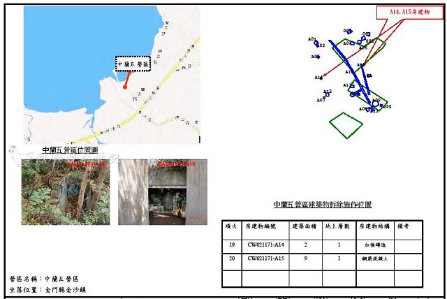 中蘭五營區相簿封面