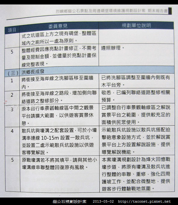 貓公石規劃設計案_34