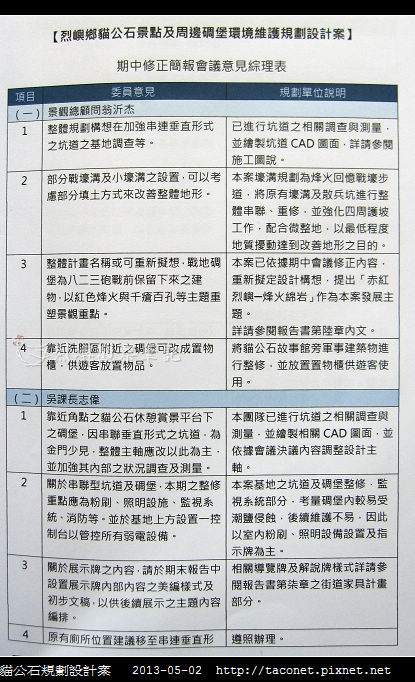 貓公石規劃設計案_33