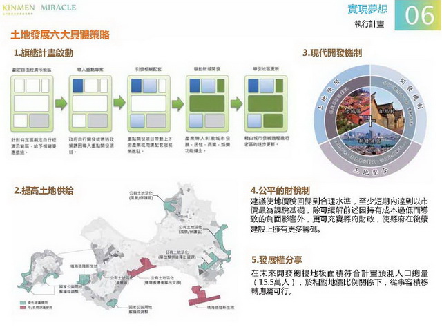 金門概念性總體規劃_116