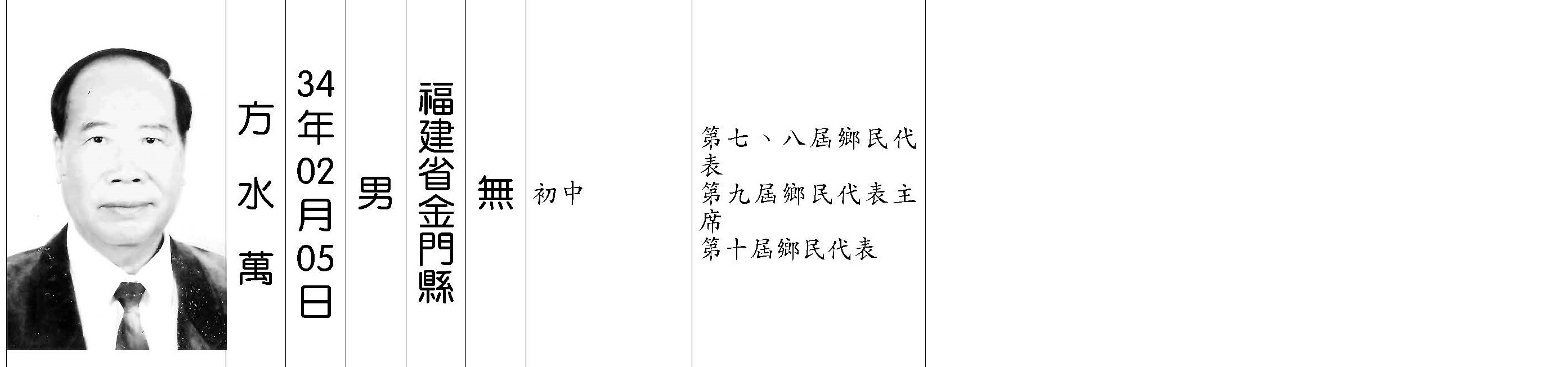 方水萬.jpg