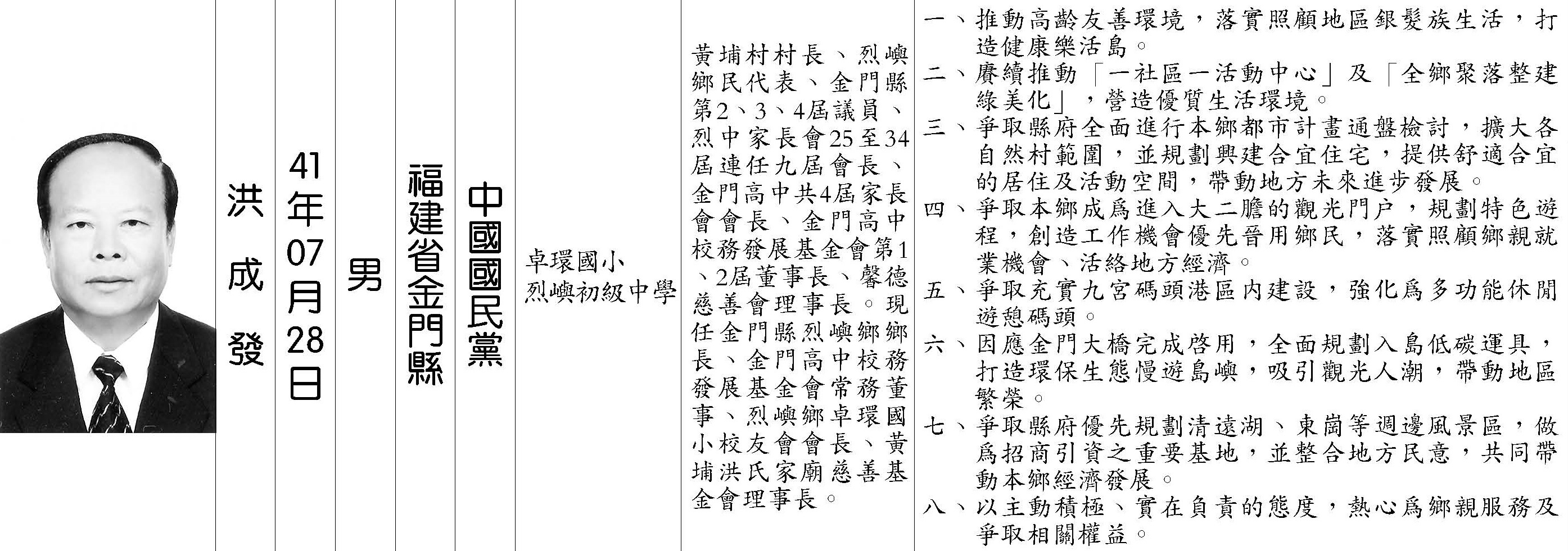 洪成發.jpg