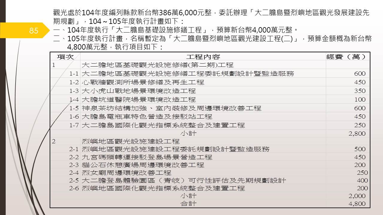 投影片85.JPG