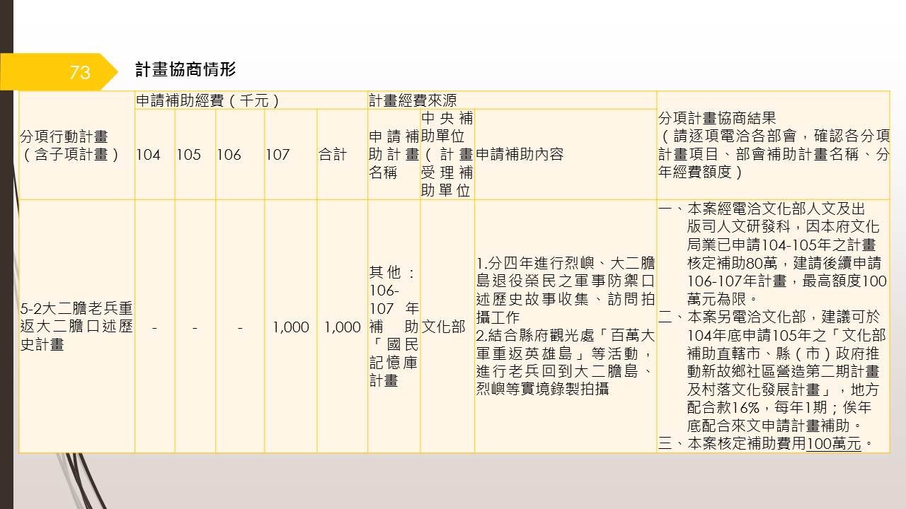 投影片73.JPG