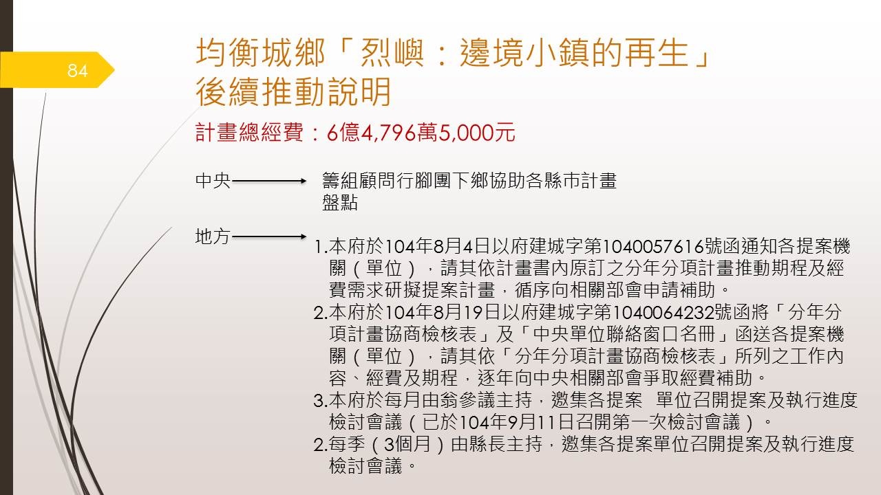 投影片84.JPG