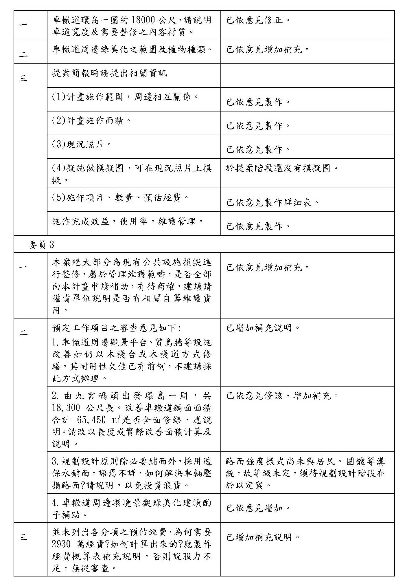 烈嶼鄉車轍道周邊環境改善工程_05.jpg