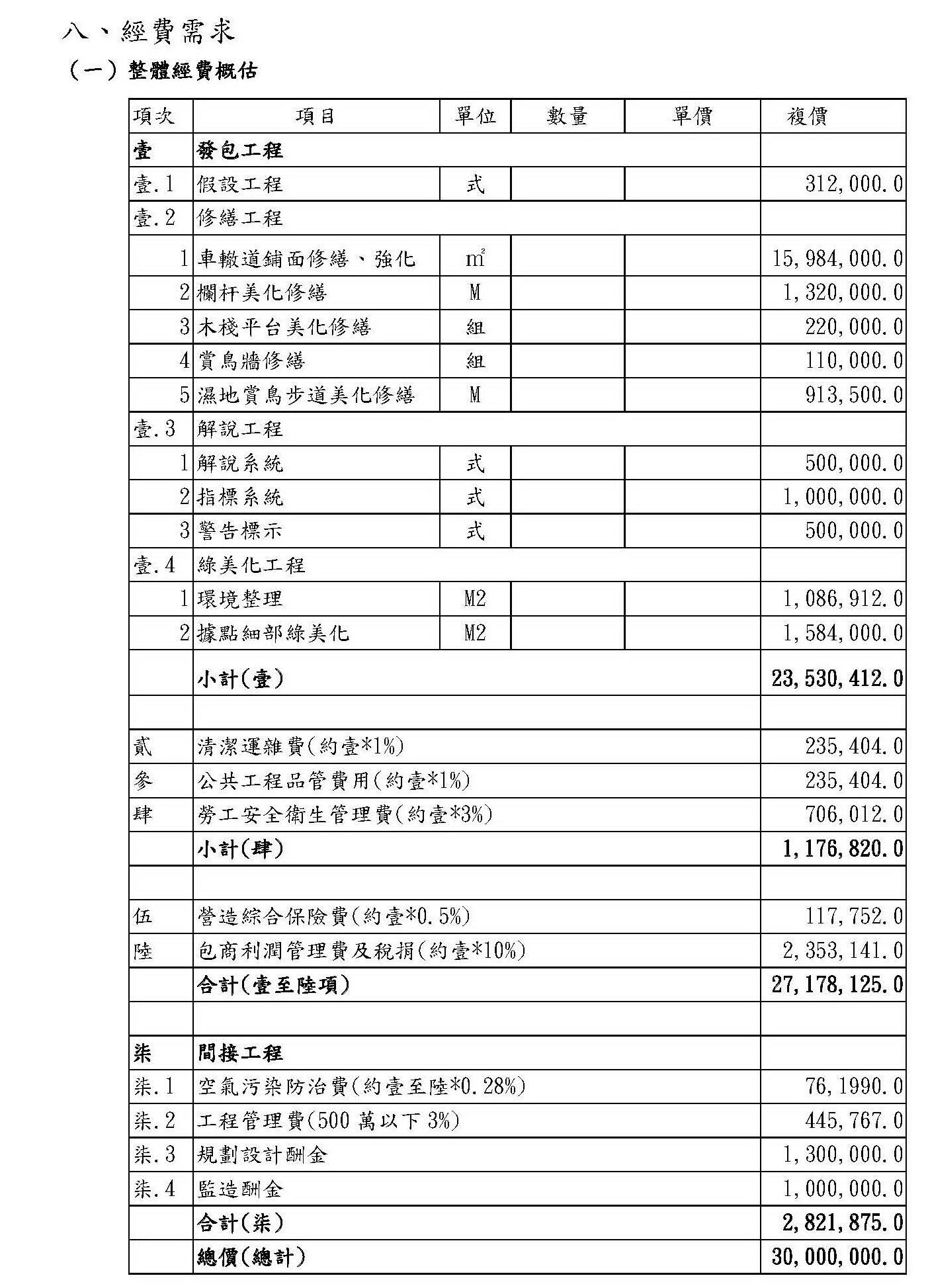 烈嶼鄉車轍道周邊環境改善工程_34.jpg