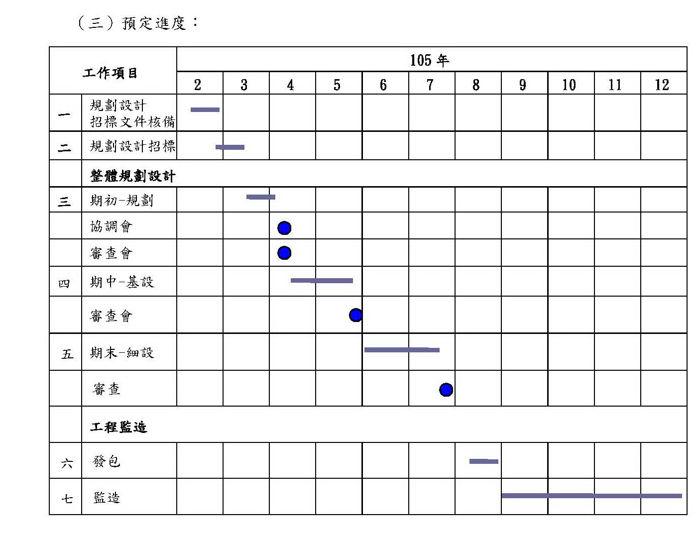 烈嶼鄉車轍道周邊環境改善工程_32.jpg