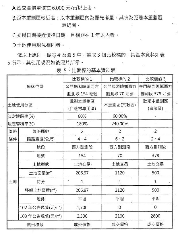 nEO_IMG_烈嶼鄉烈嶼國中周邊地區第一期市地重劃計畫書_頁面_41.jpg