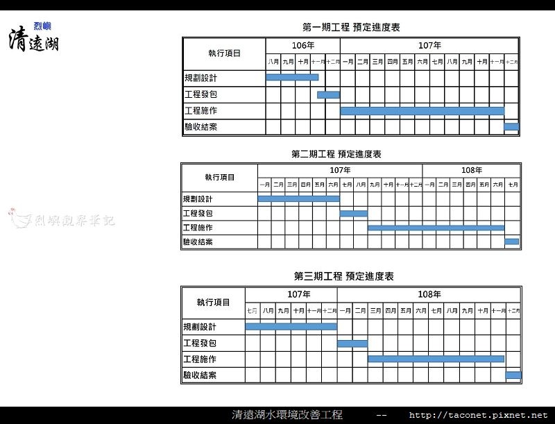 烈嶼清遠湖水環境改善簡報_23.jpg