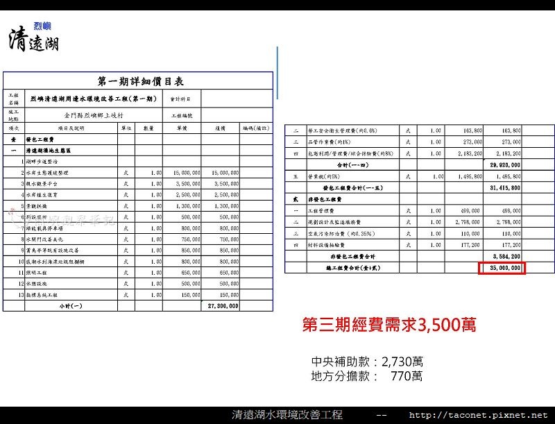 烈嶼清遠湖水環境改善簡報_22.jpg