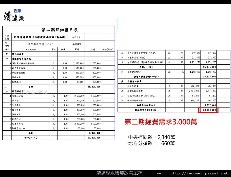 烈嶼清遠湖水環境改善簡報_21.jpg