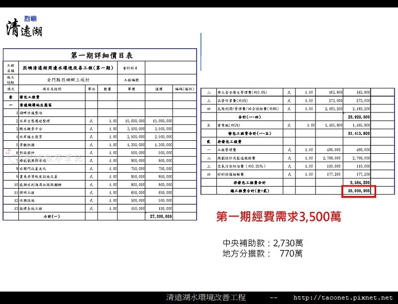烈嶼清遠湖水環境改善簡報_20.jpg