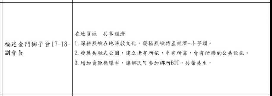 蔡昱軒-2.jpg