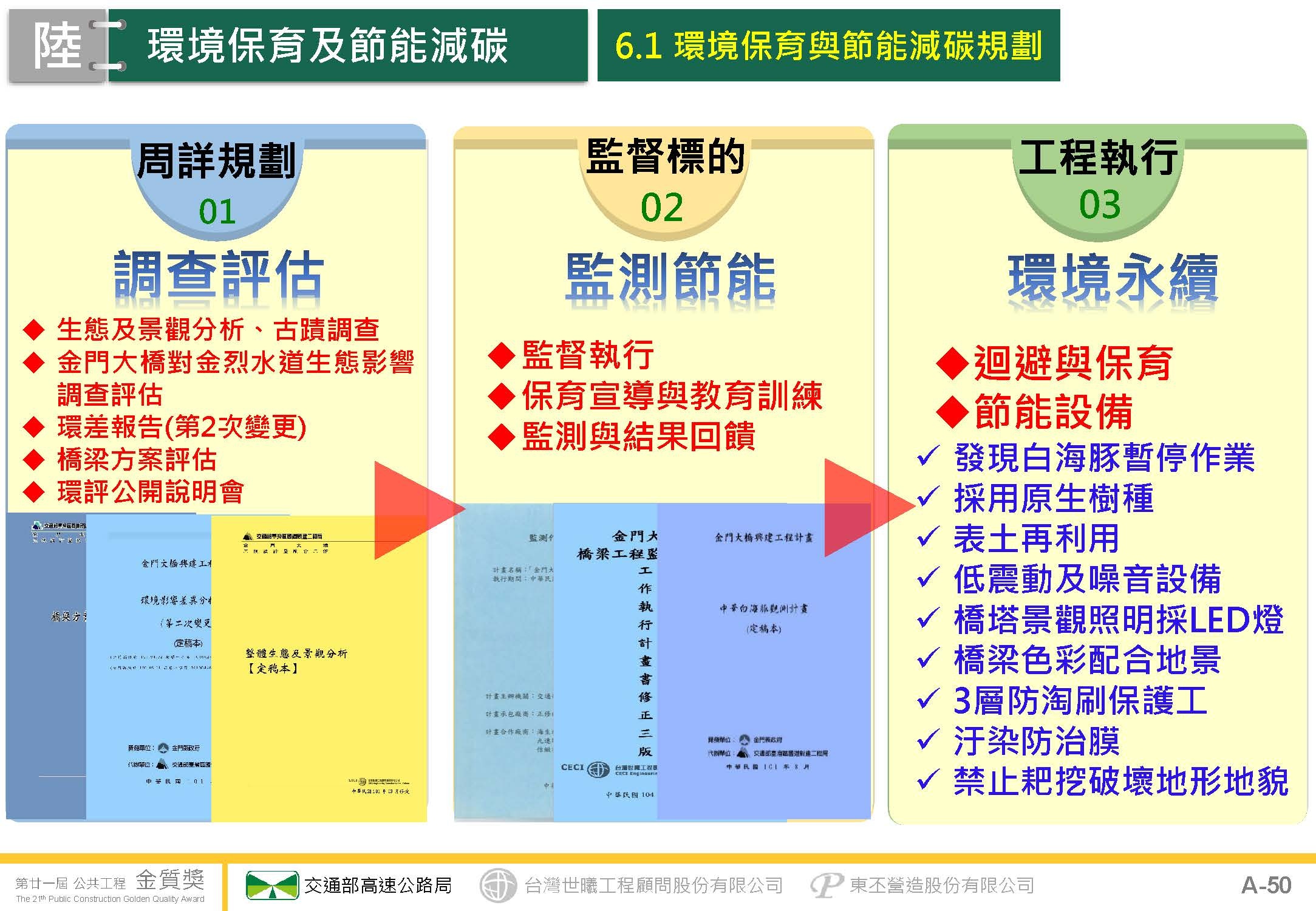 金門大橋建設計畫第CJ02-2C標金門大橋接續工程_頁面_51.jpg