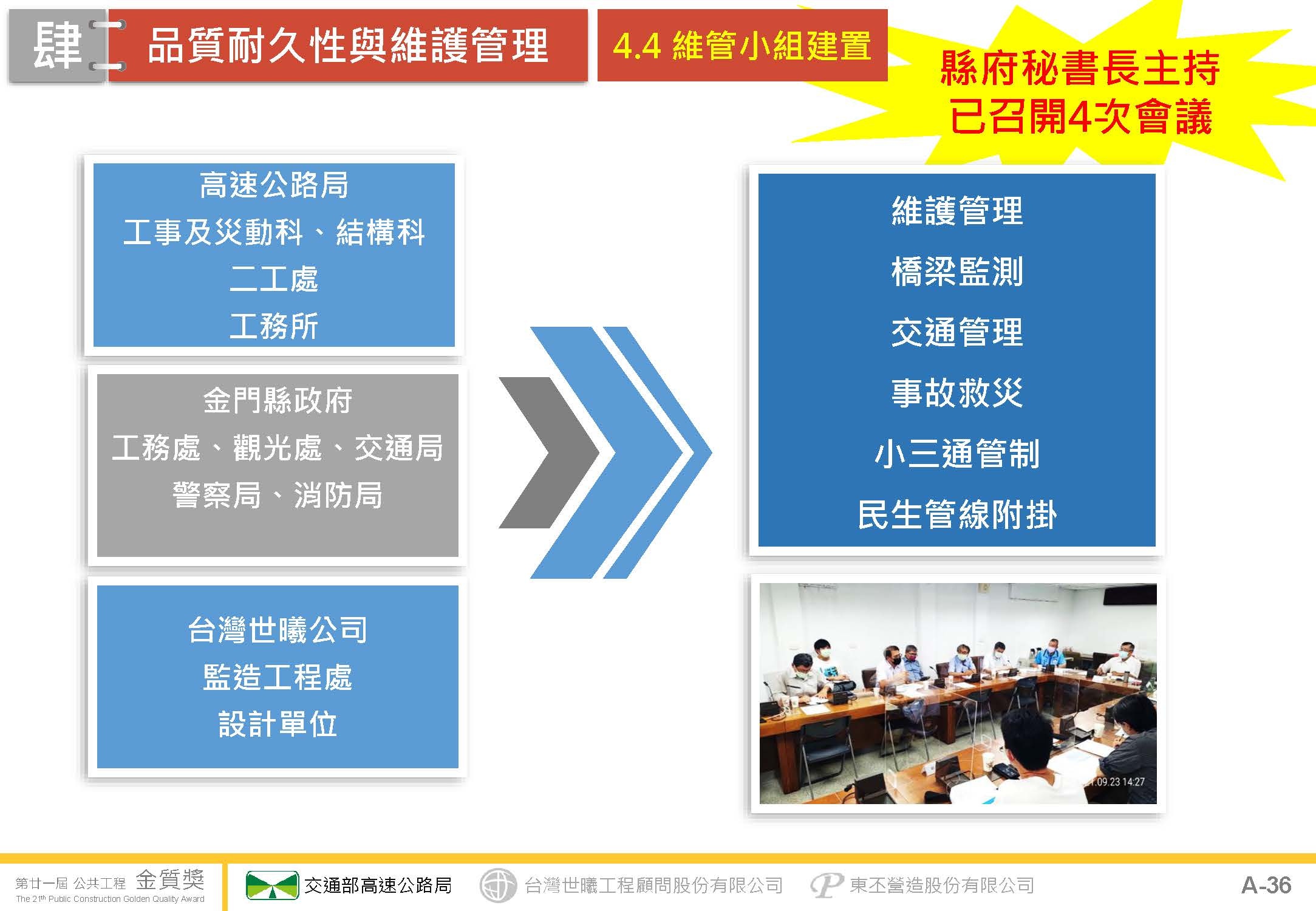 金門大橋建設計畫第CJ02-2C標金門大橋接續工程_頁面_37.jpg