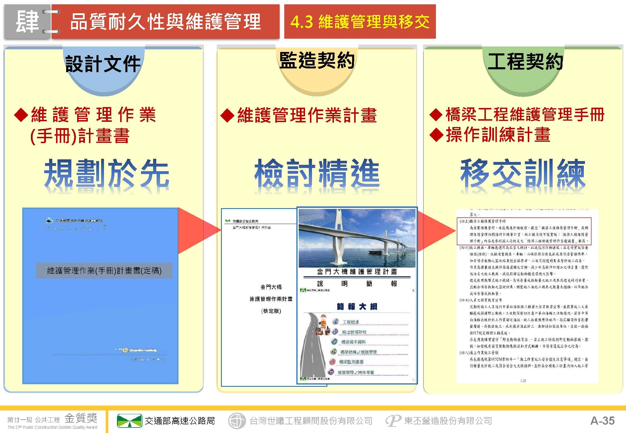金門大橋建設計畫第CJ02-2C標金門大橋接續工程_頁面_36.jpg