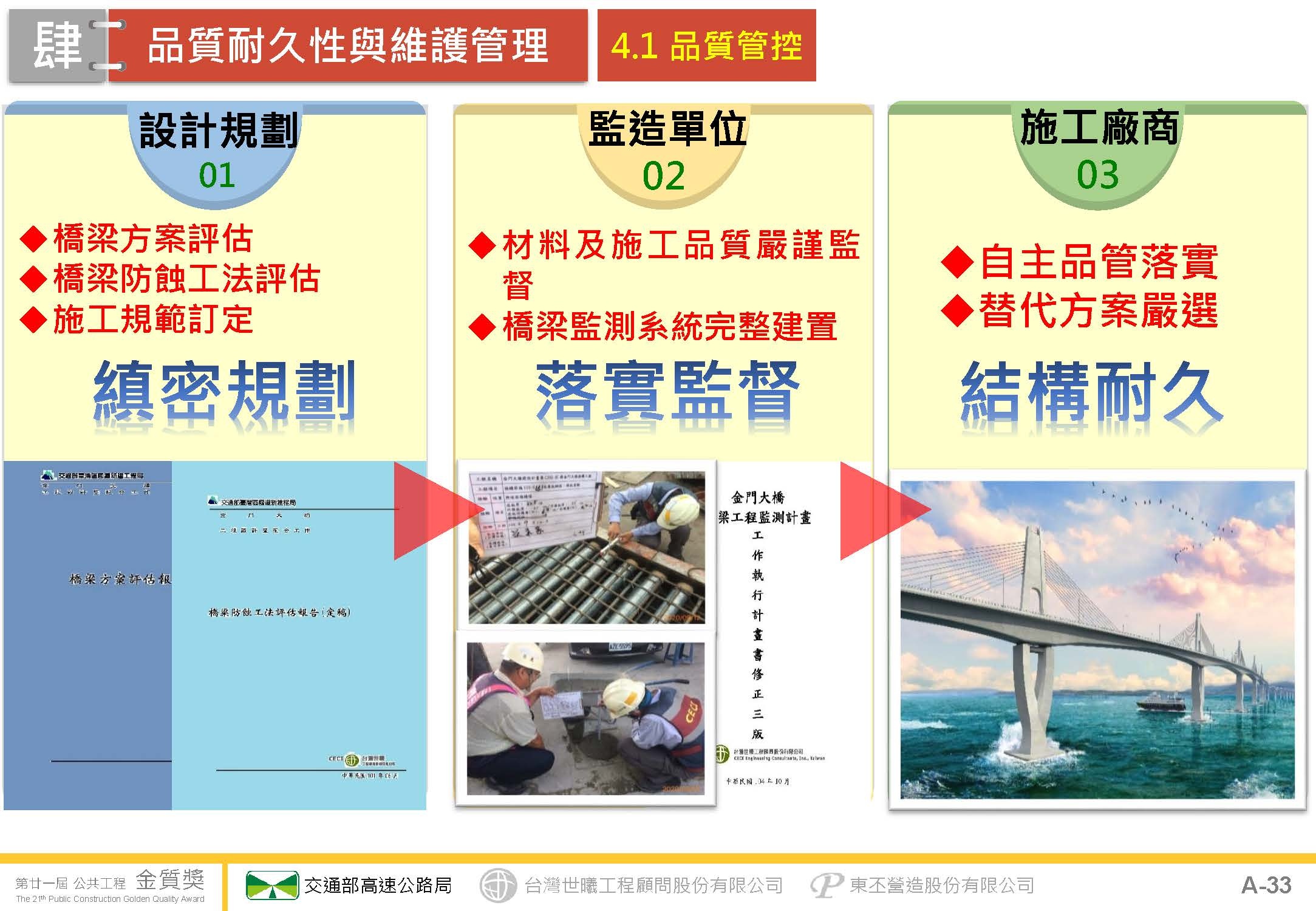 金門大橋建設計畫第CJ02-2C標金門大橋接續工程_頁面_34.jpg