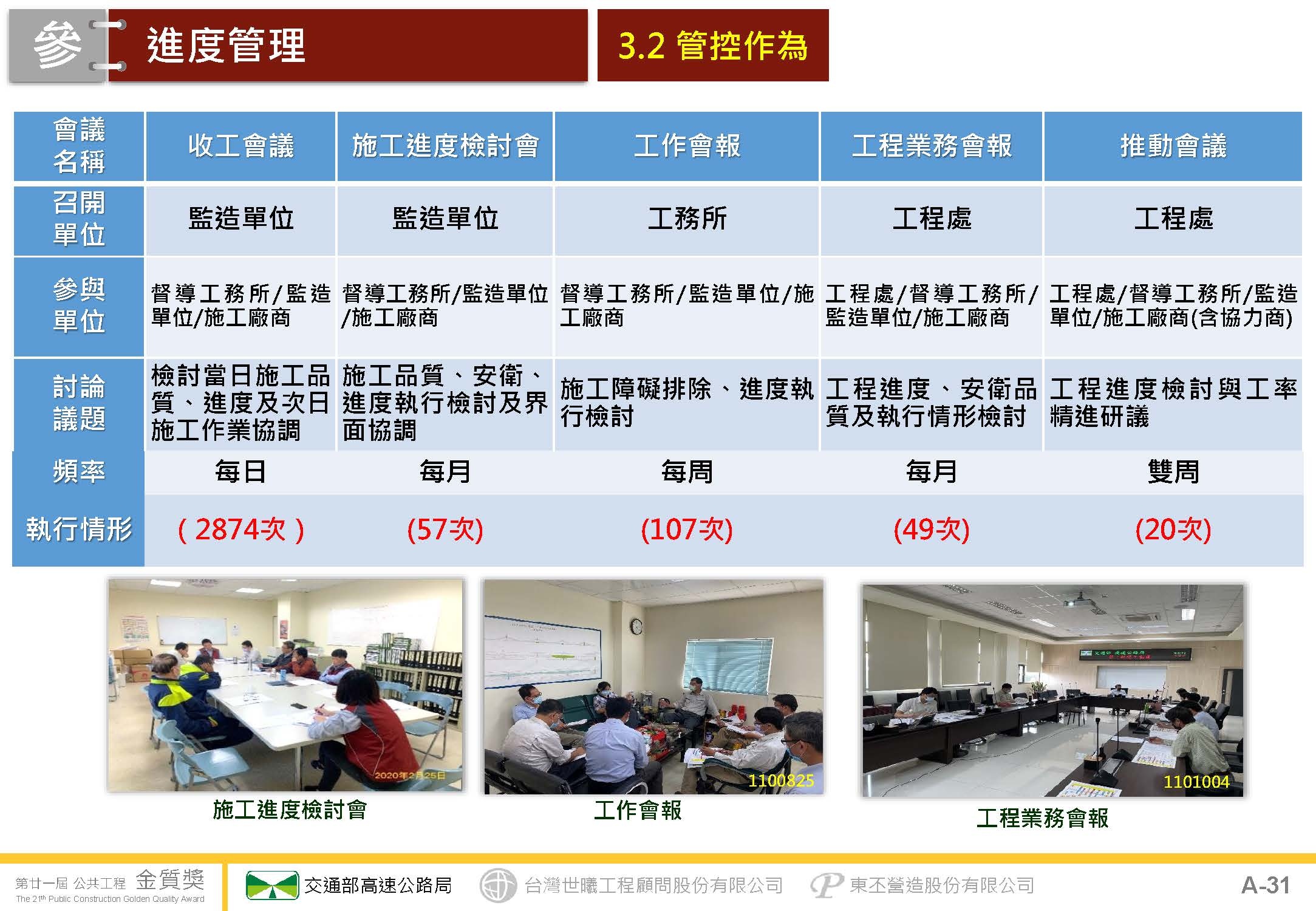 金門大橋建設計畫第CJ02-2C標金門大橋接續工程_頁面_32.jpg