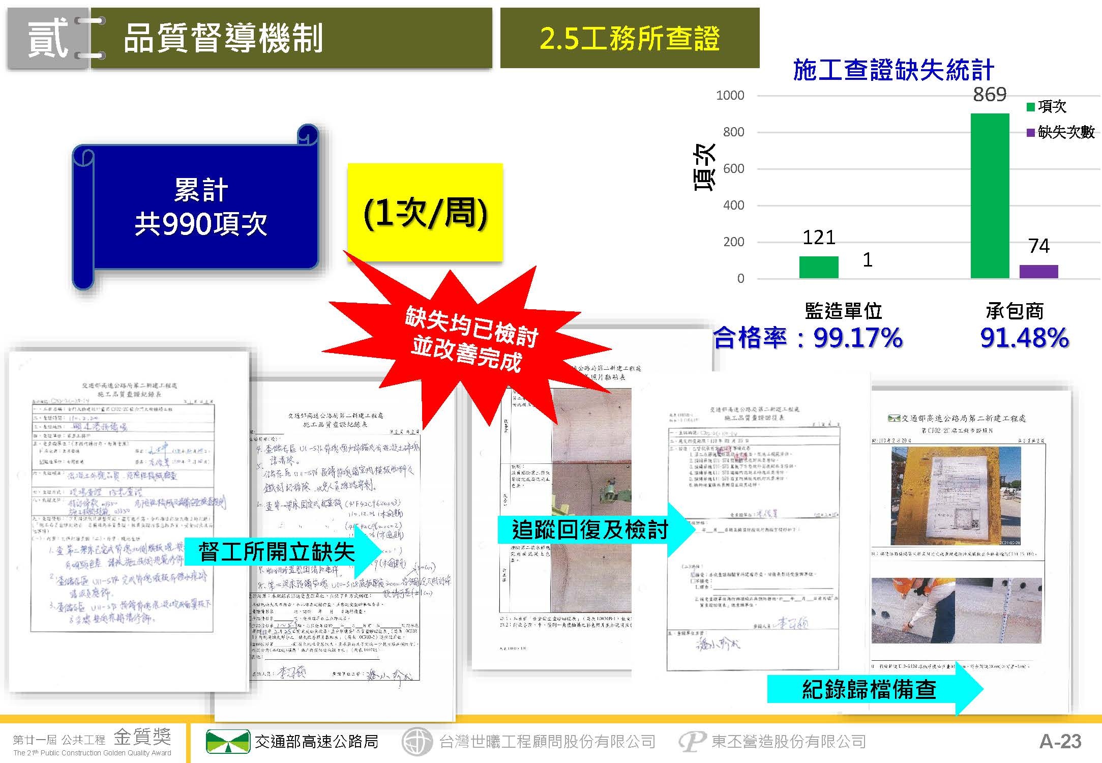 金門大橋建設計畫第CJ02-2C標金門大橋接續工程_頁面_24.jpg