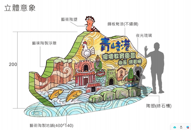 青岐環境教育公園第 2 張照片